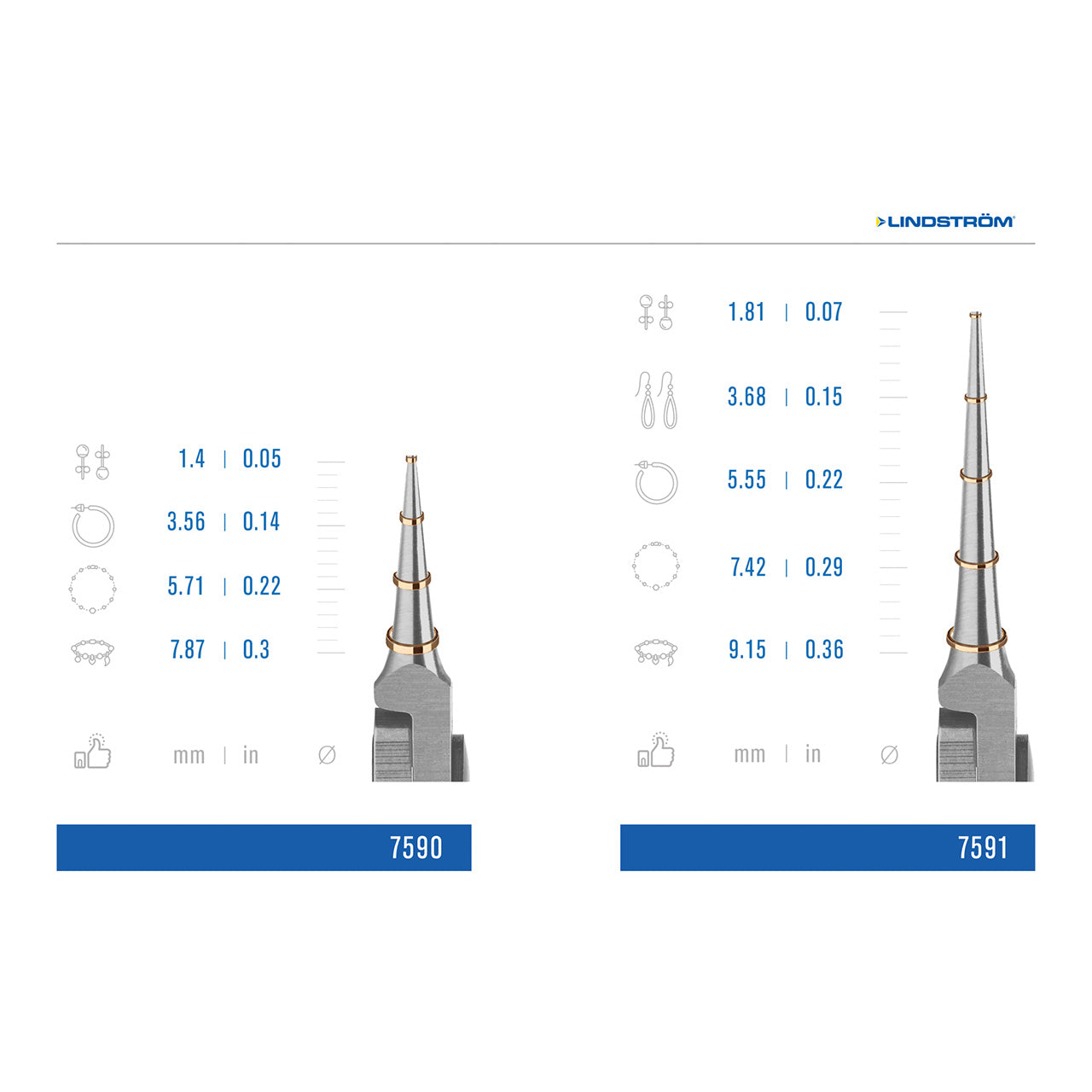 Lindstrom® #7591 Long Round-Nose Lightweight Pliers