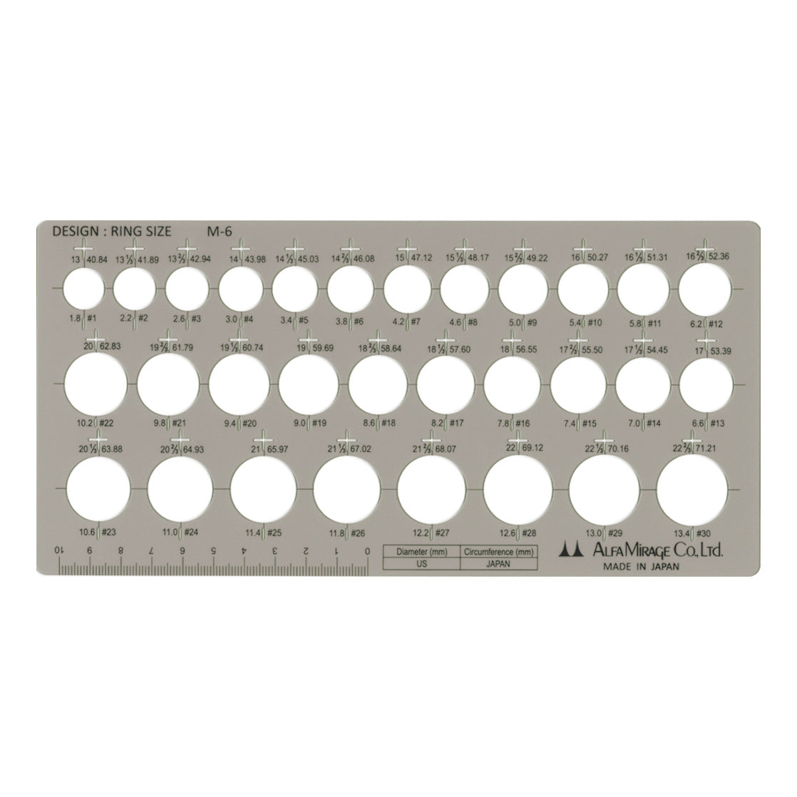 M-6 Ring Size Template