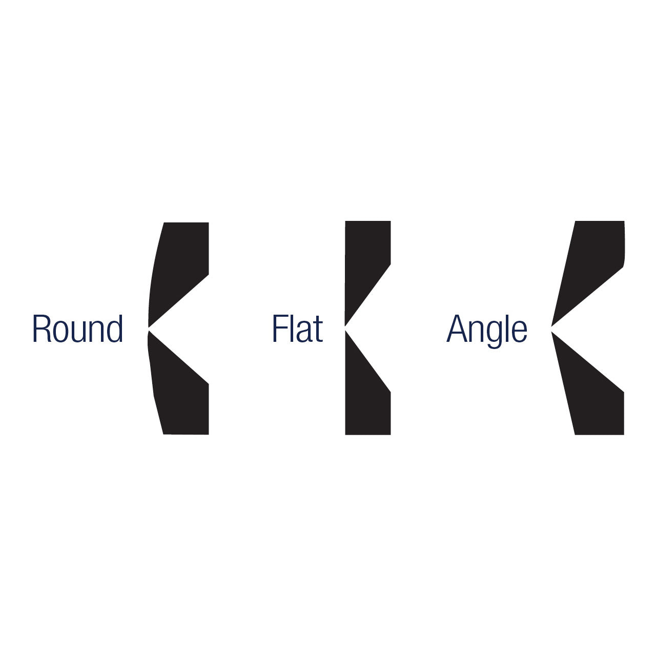 Merry Angled Plastic Gate Cutters 170S-150