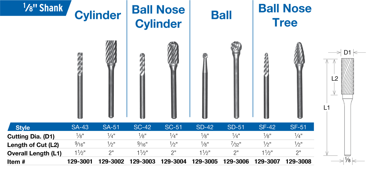 Inox Carbide Burs, 1/8" Shank