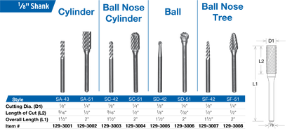 Inox Carbide Burs, 1/8" Shank