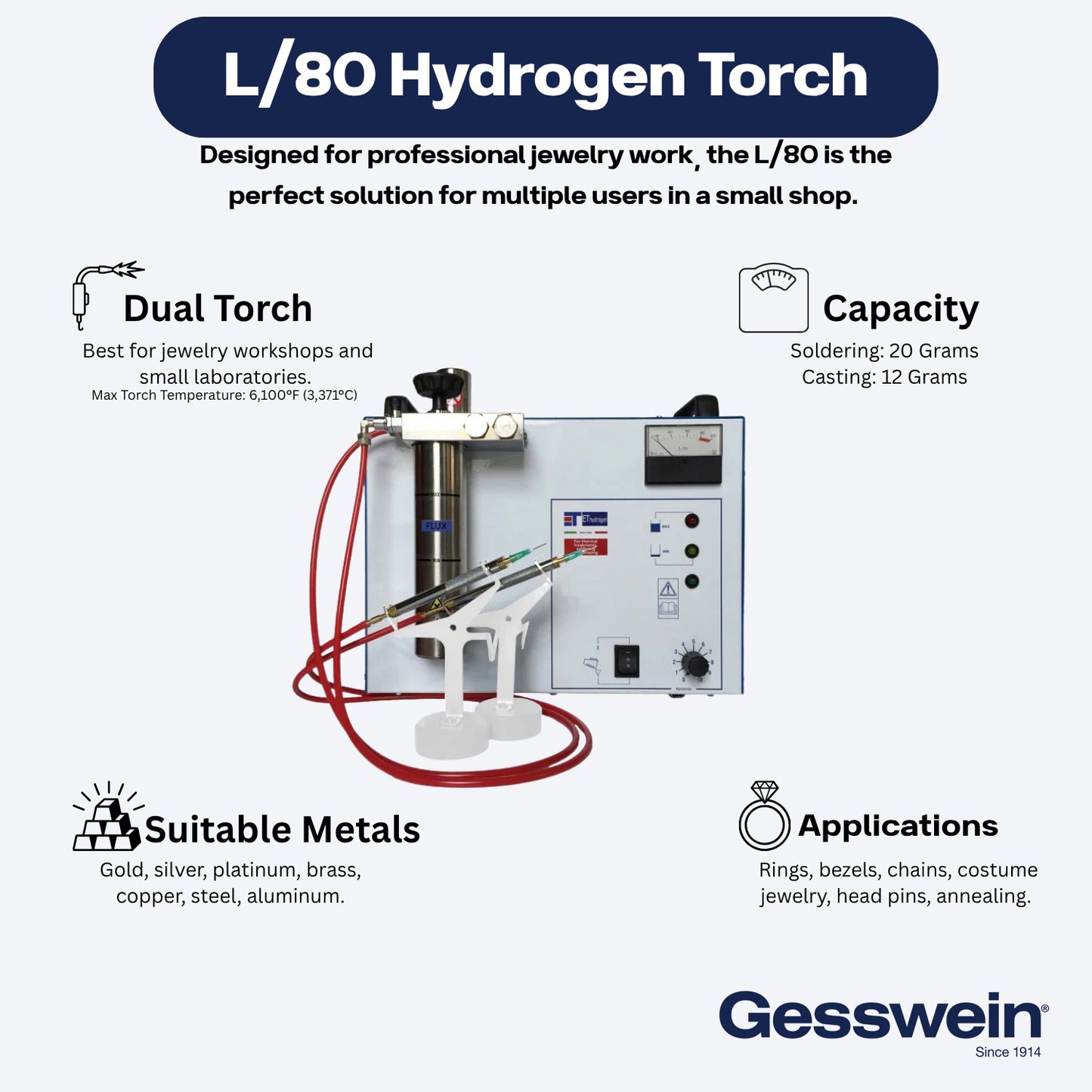 Todescato Hydrogen L80 Dual Torch Welding System