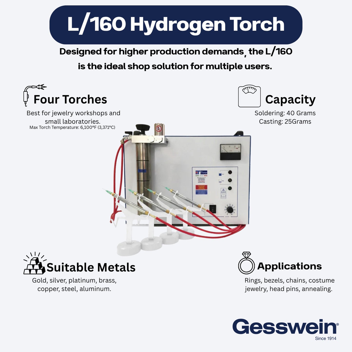 Todescato Hydrogen L160 Four Torch Welding System