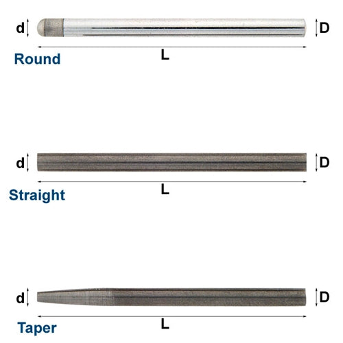 Weldmax Magnetic Round Electrode, 2x50x3mm