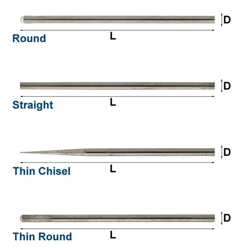 Weldmax Nonmagnetic Round Electrode, 50 x 2mm